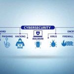 Cybersecurity